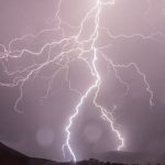 stormy weather